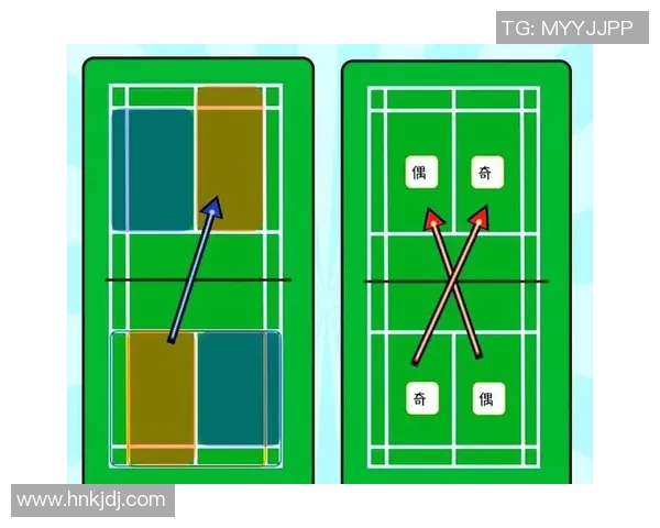 成都羽毛球队的战术解析与控制策略深度剖析